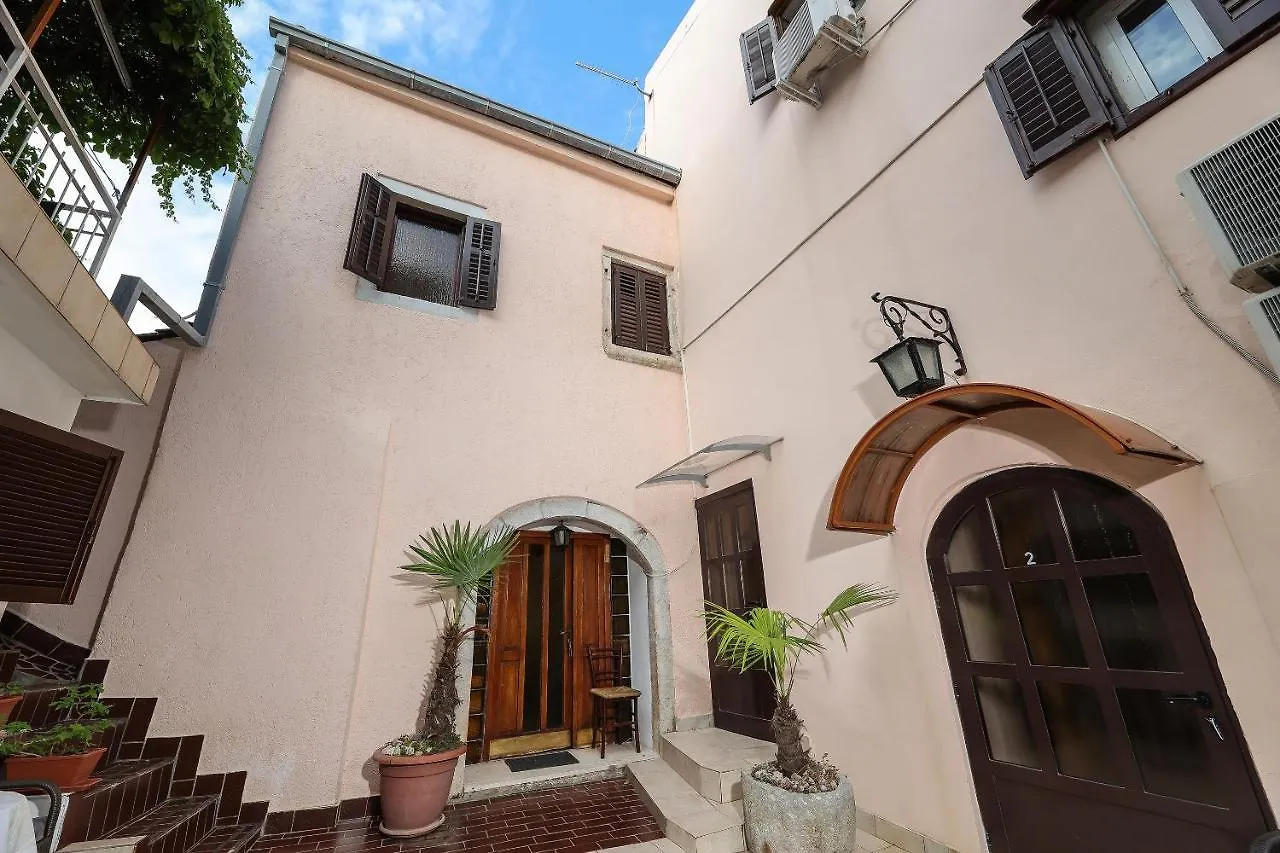 Casa Di Nives contacts